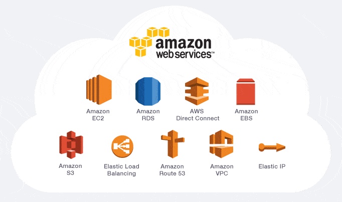 Manufacturing Data Is Too Complicated & Tech Is Often Misleading - AWS Services