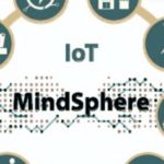 Siemens’ MindSphere Champions A “Digital Twin” Concept For It’s IoT Platform