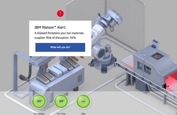 Should Manufacturers Ignore Industry 4.0 and IIoT? - IBM Watson