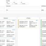 The Role of a Kanban System in Scheduling